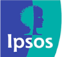 Ipsas
